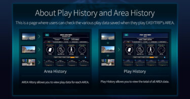 About Play History and Area History