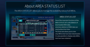 About AREA STATUS LIST