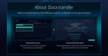 Data Transfer